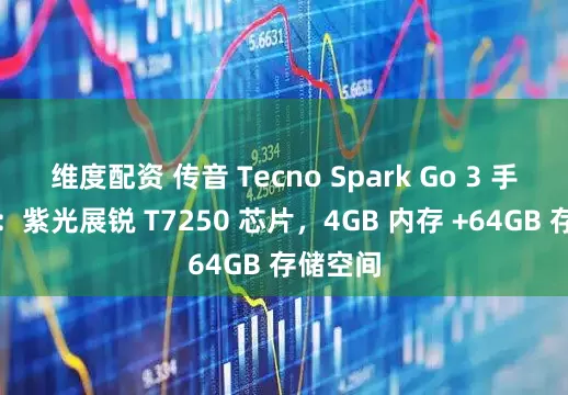 维度配资 传音 Tecno Spark Go 3 手机亮相：紫光展锐 T7250 芯片，4GB 内存 +64GB 存储空间
